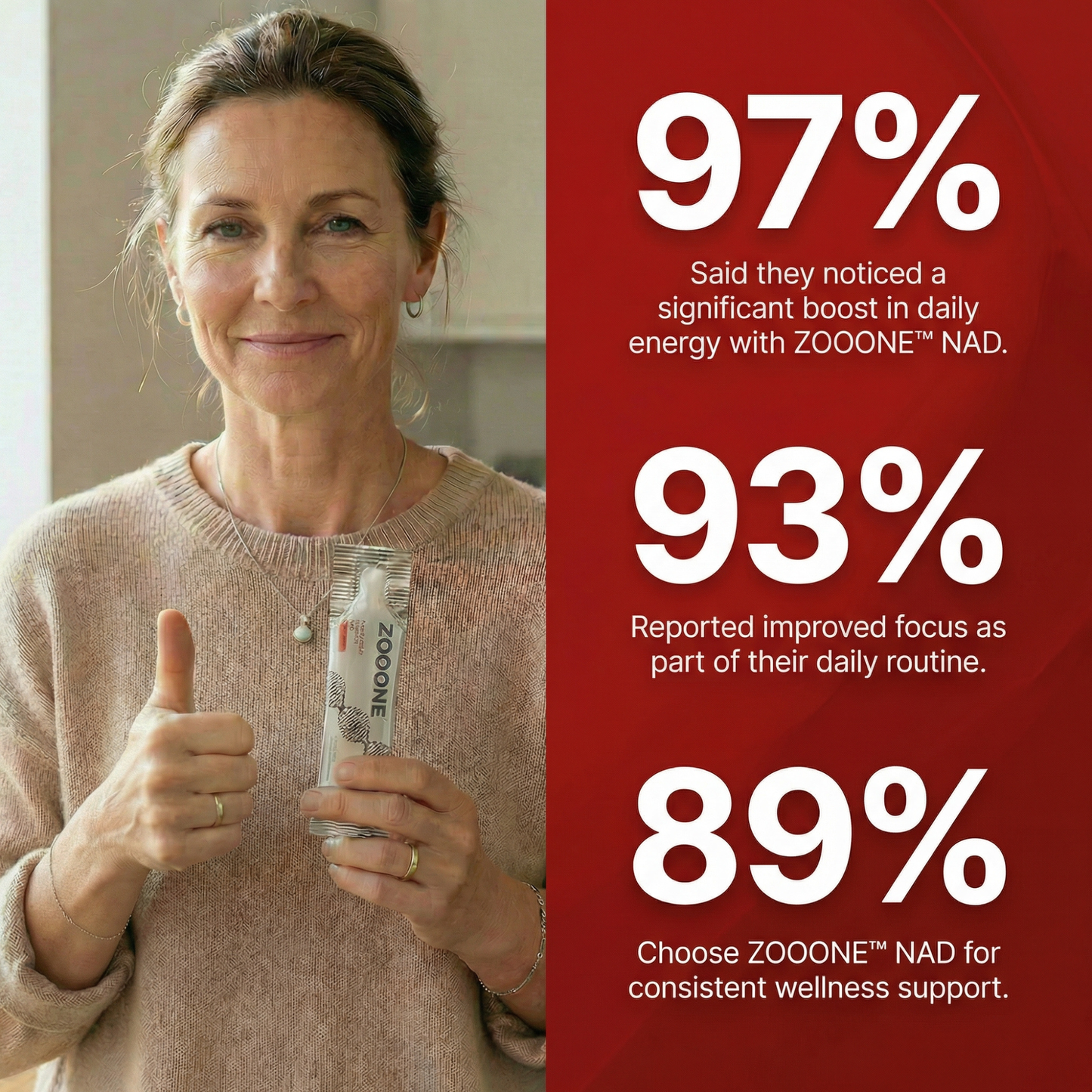 Zooone NAD+ 1000mg ENERGY, FOCUS & LONGEVITY