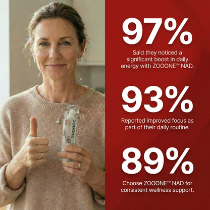 Zooone NAD+ 1000mg ENERGY, FOCUS & LONGEVITY